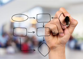 Mastering Agency Workflow: Tips for Efficiency & Maximized Results